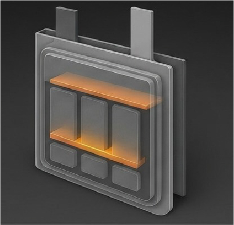⑦セル安全設計